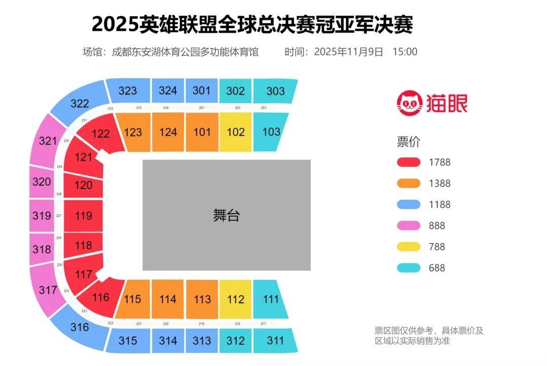 超期待!成都11月大型赛事汇总!英雄联盟、IEM、乒乓球...