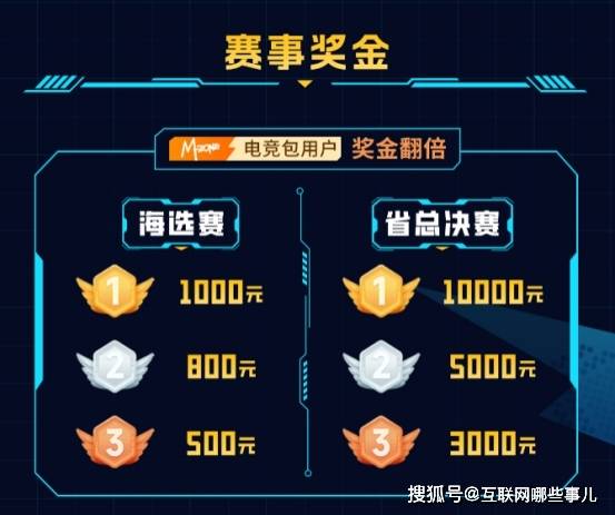 燃动指尖! 2025动感地带校园电竞联赛秋季赛河北赛区 保定线上海选赛开启终极招募