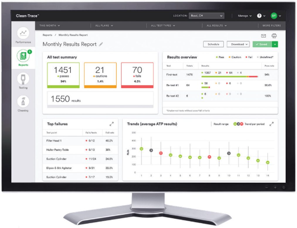 【纽勤干货】让清洁效果“看得见”,从源头守护每一杯好奶 ——纽勤 Clean-Trace ATP荧光检测仪在牧场挤奶厅的应用